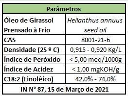 Parâmetros Óleo de Girassol Prensado à Frio